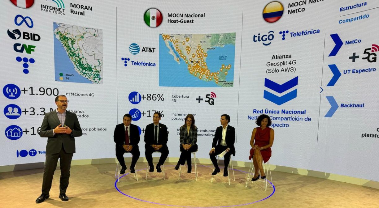 El panel “Redes compartidas de Acceso Móvil" en el MWC 2024